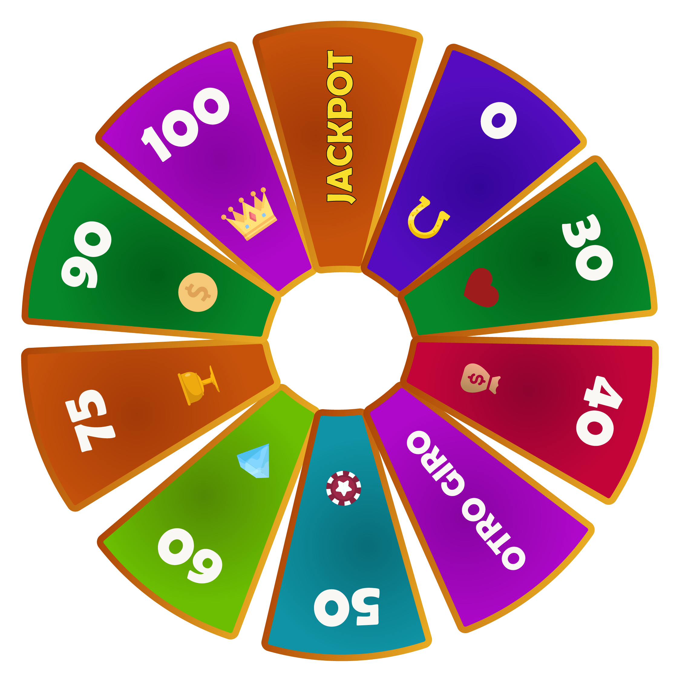 Ruleta Imagen